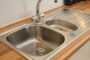 The Top Kitchen Faucet Features