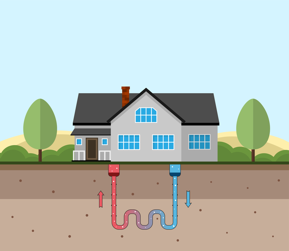 What is Geothermal Energy